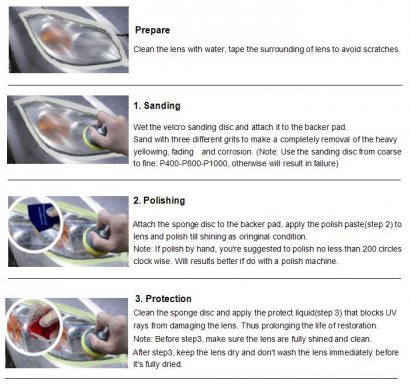Restauration des phares pour voiture rénovation d
