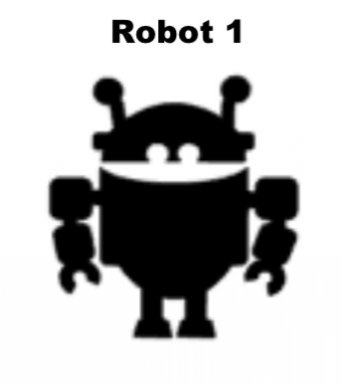 Robots Robots