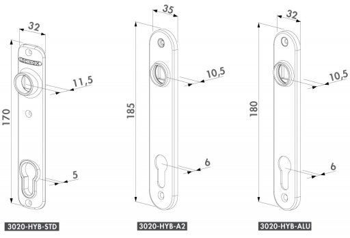 241012 COVER SHIELD FOR INSERT LOCKS Item No. 3020-HYB-std